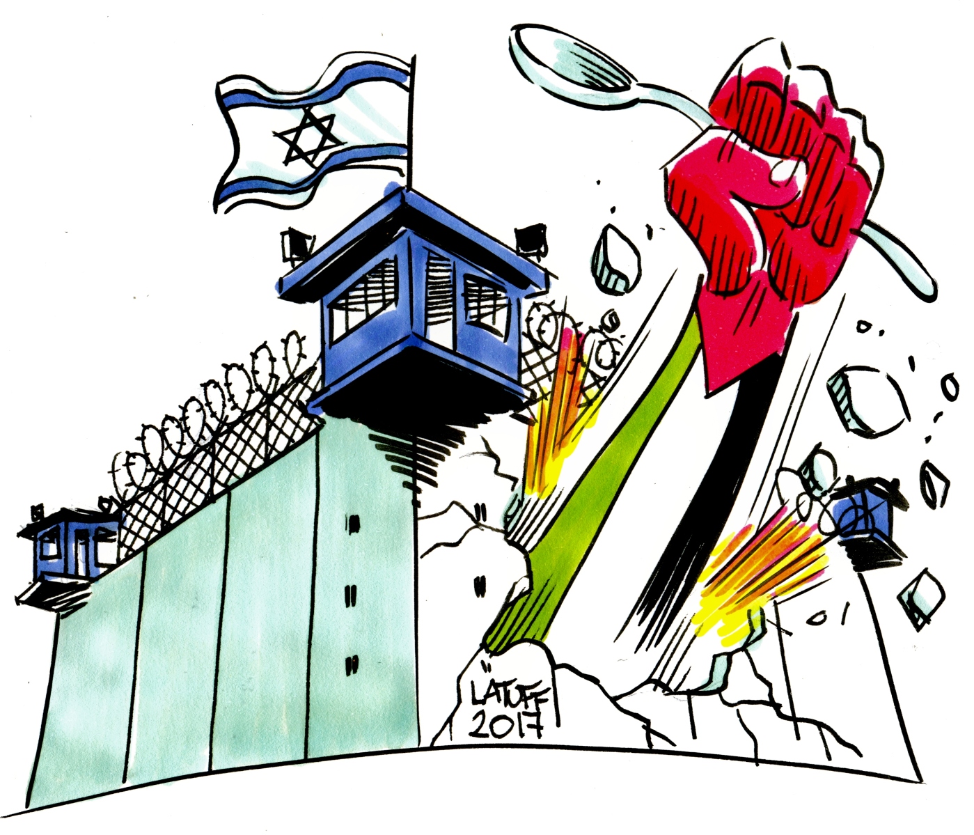 Overview May 2017 | Palestinian prisoners on hunger strike
