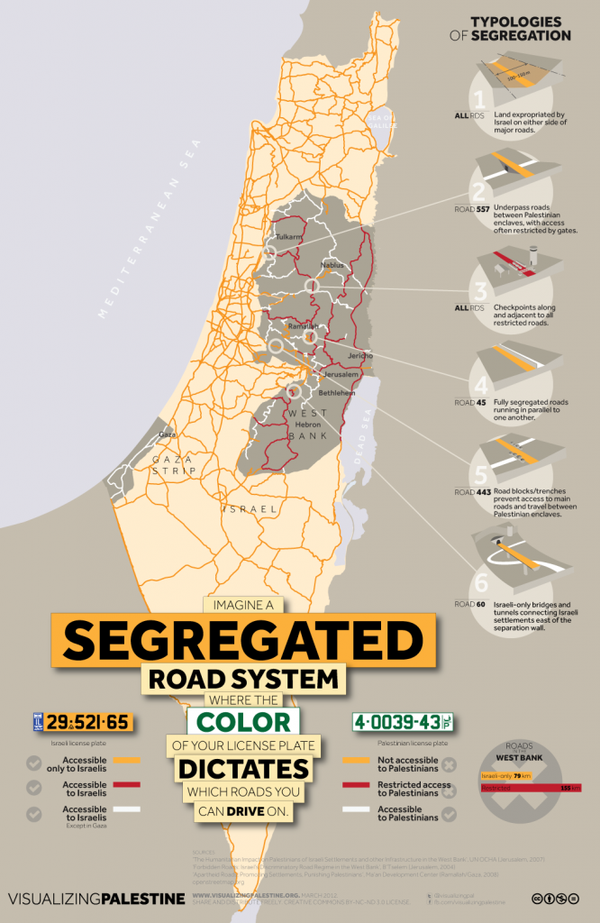 Infographic by visualizingpalestine.org